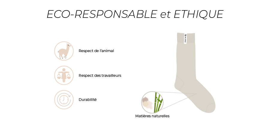 3eco_responsable_ethnique.jpg